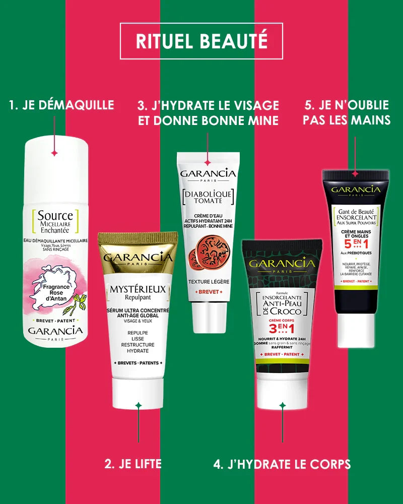 TROUSSE DE VOYAGE